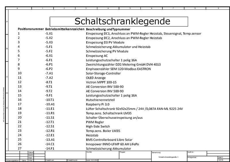 Datei:20221215 Schaltplan gesamt 3. Prototyp.pdf