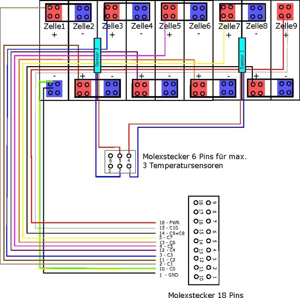Datei:Abbildung 11 Anschluss der Temperatursensoren sowie der Zellspannungsmessung.pdf