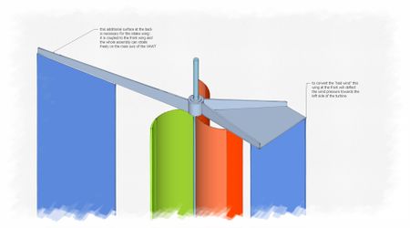 wind-turbine-en-open-source-ecology-germany